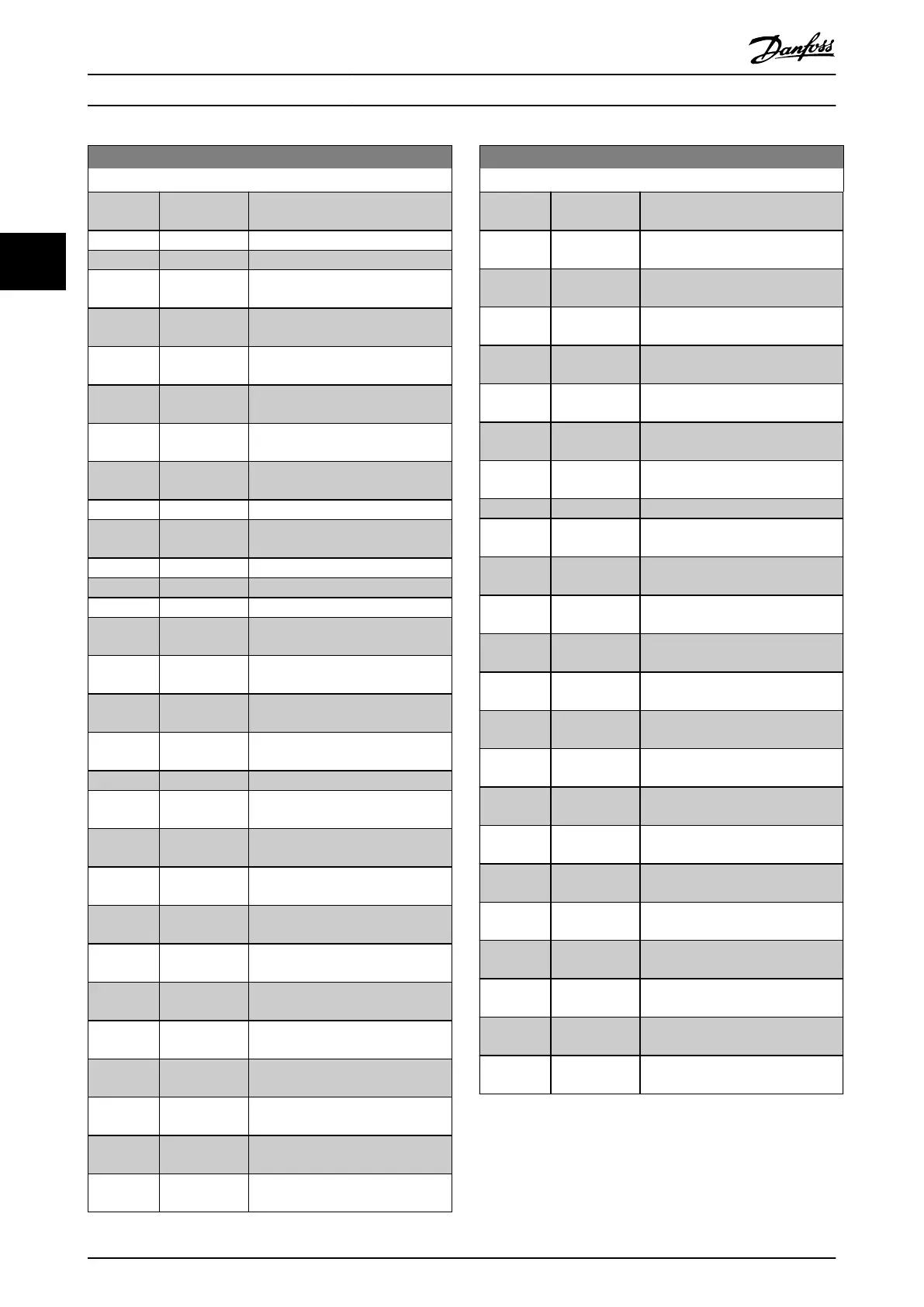 Page #124 background image
