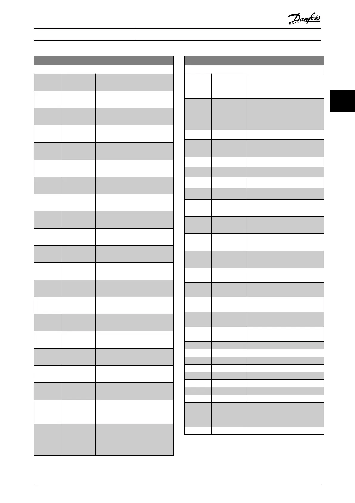 Page #129 background image