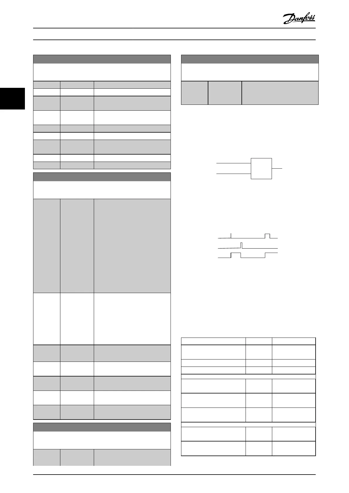 Page #134 background image