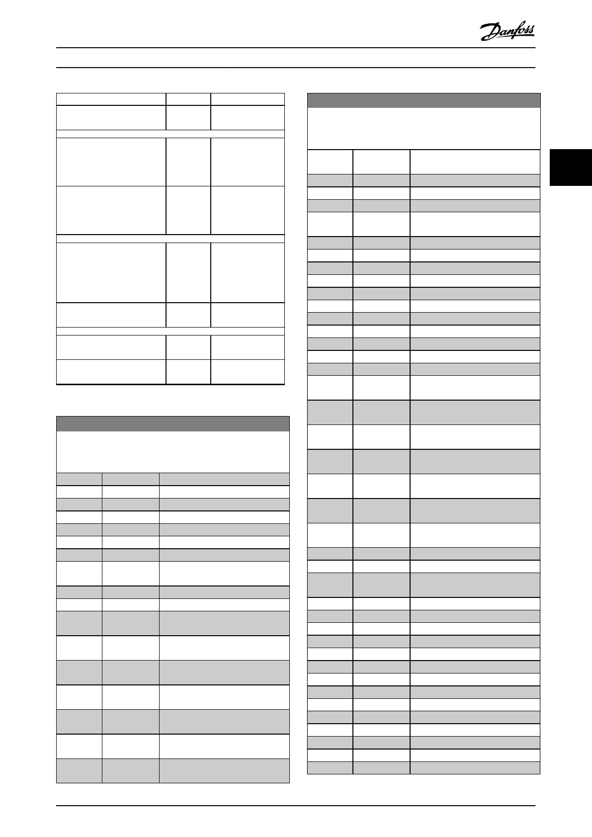 Page #135 background image