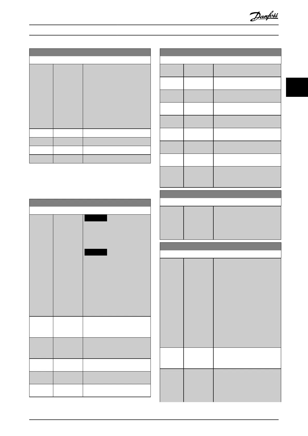 Page #151 background image