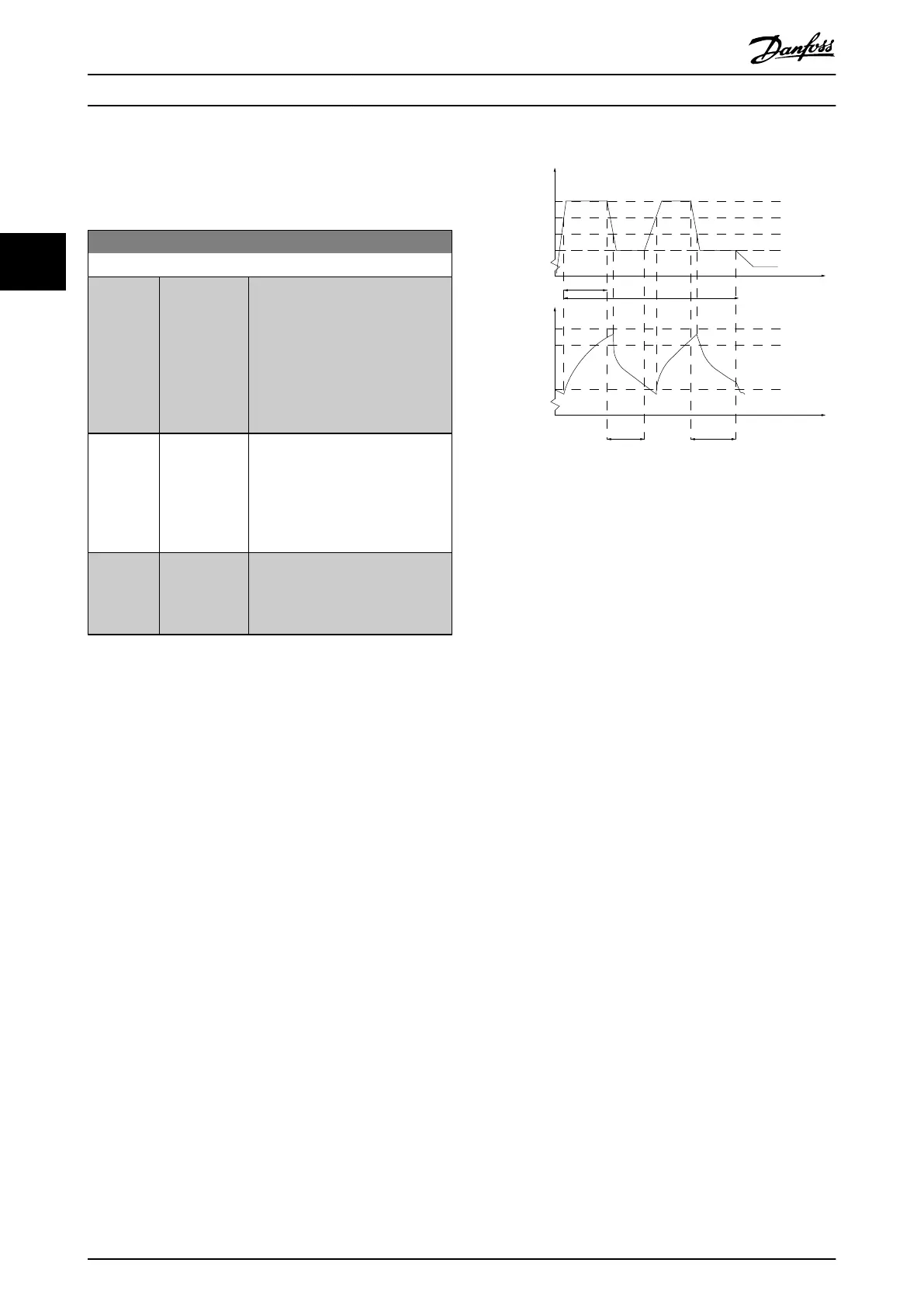 Page #156 background image