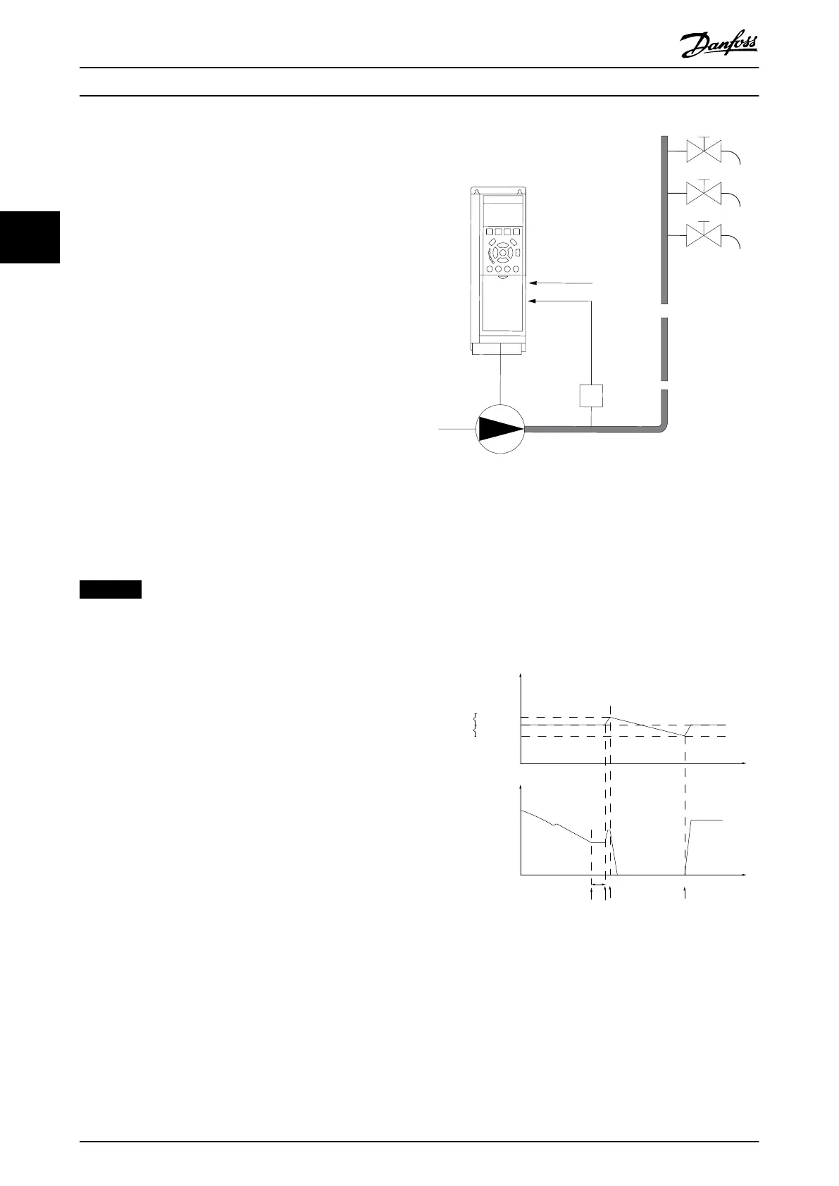 Page #206 background image