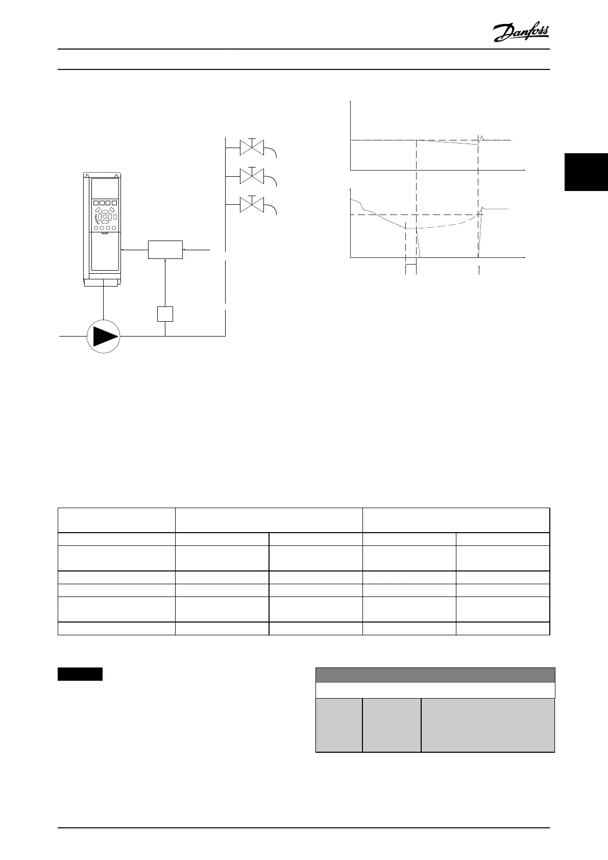 Page #207 background image