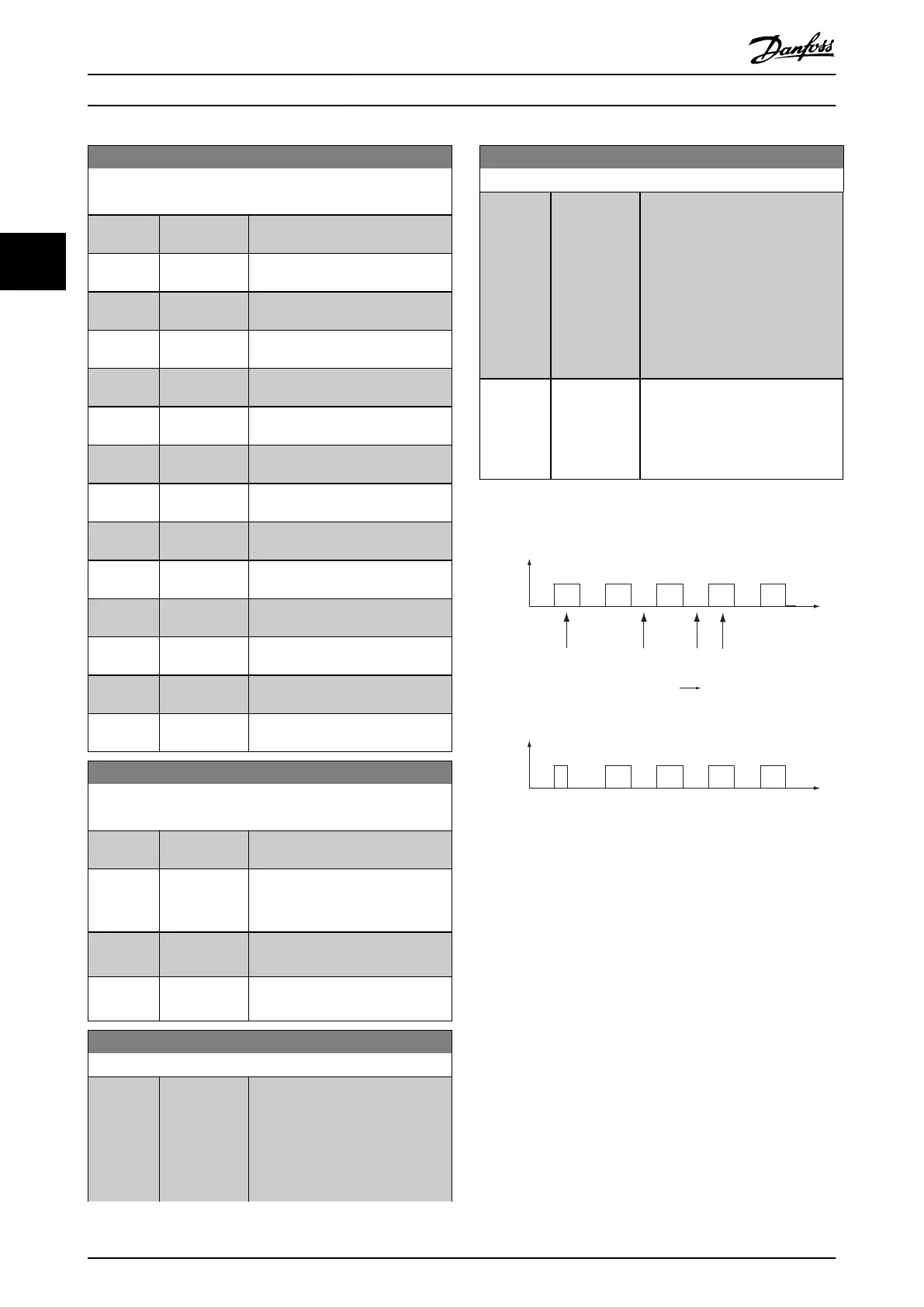 Page #218 background image