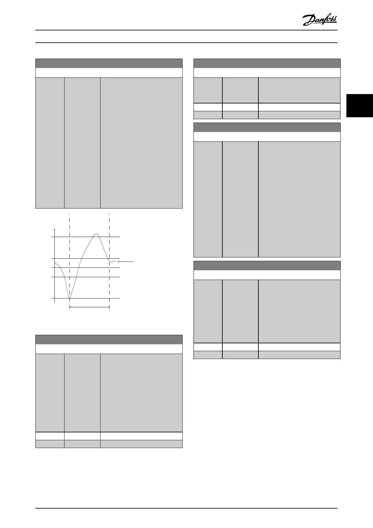 Page #241 background image
