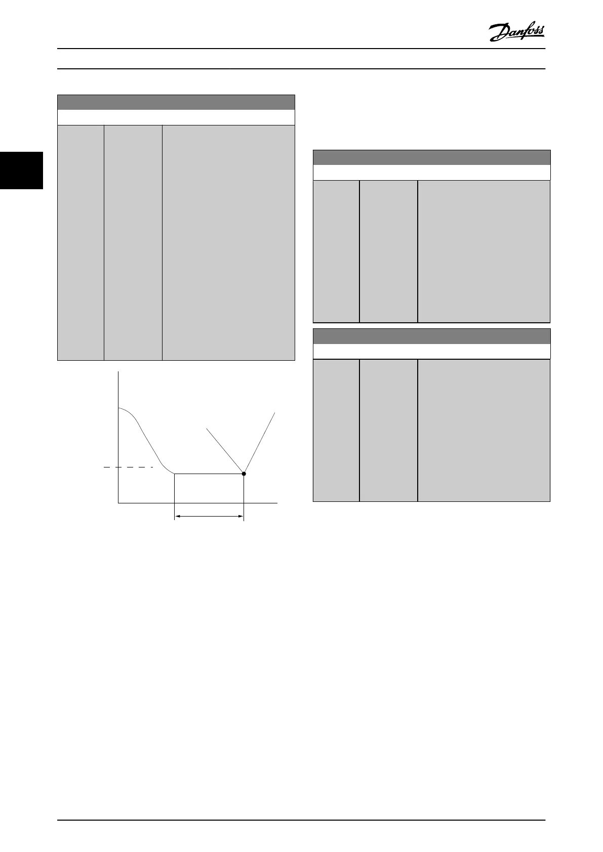 Page #242 background image