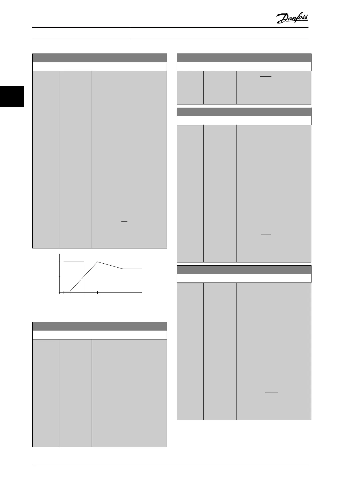 Page #244 background image