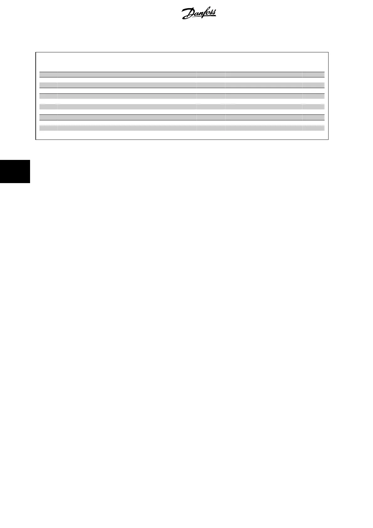 Page #150 background image