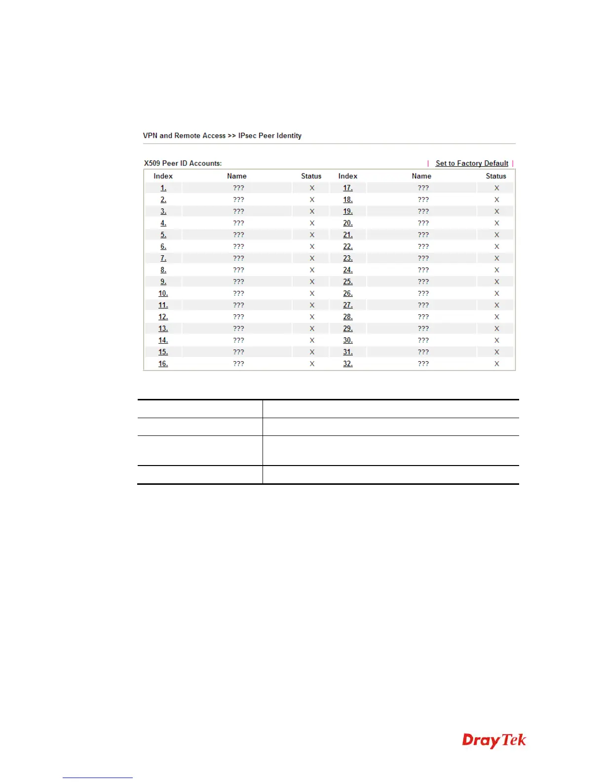 Page #306 background image