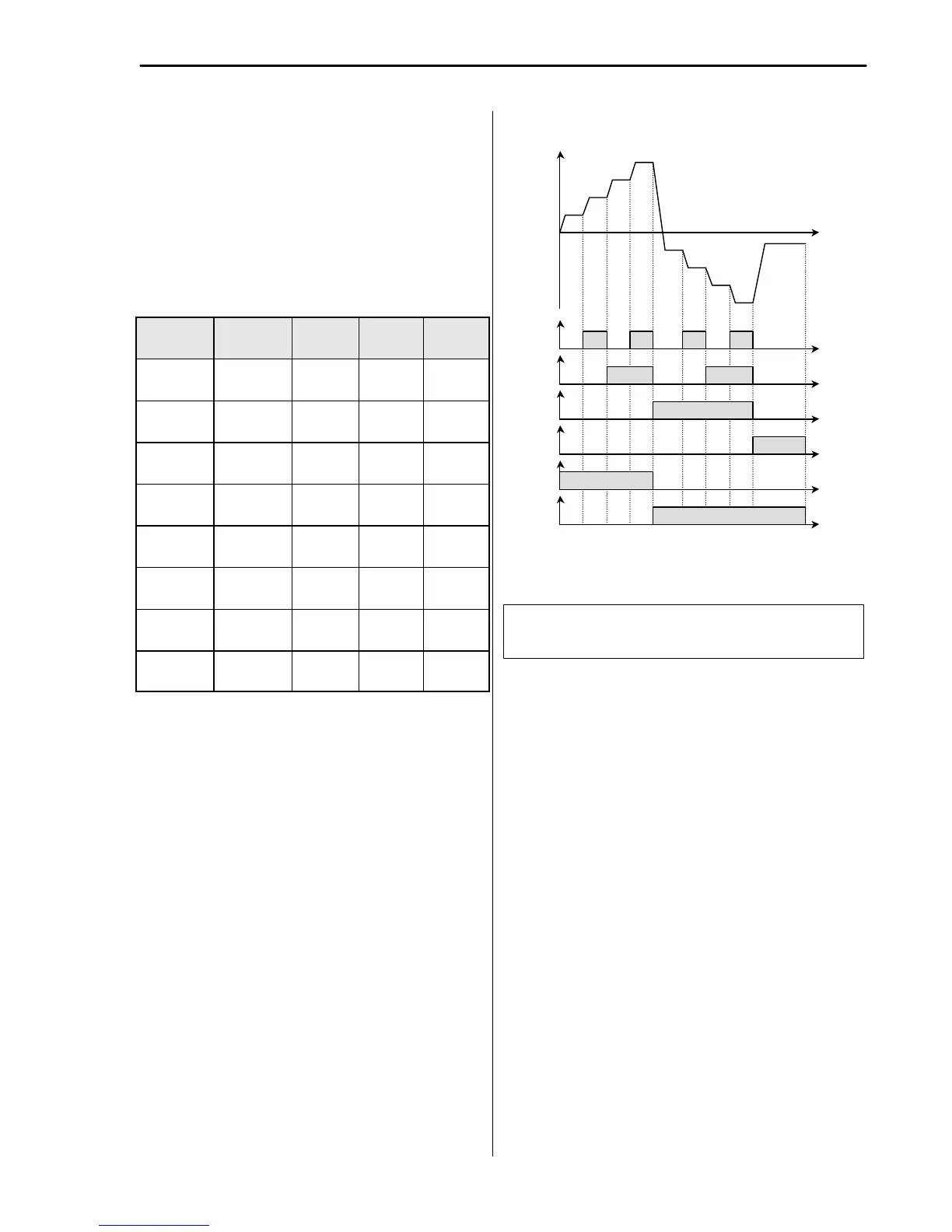 Page #127 background image