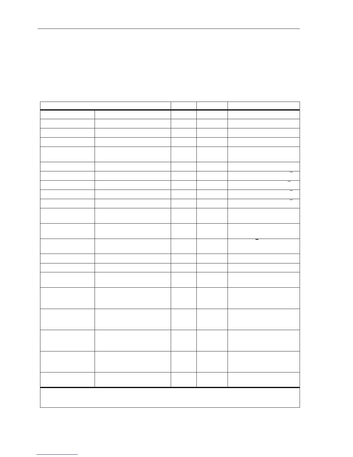 Page #530 background image