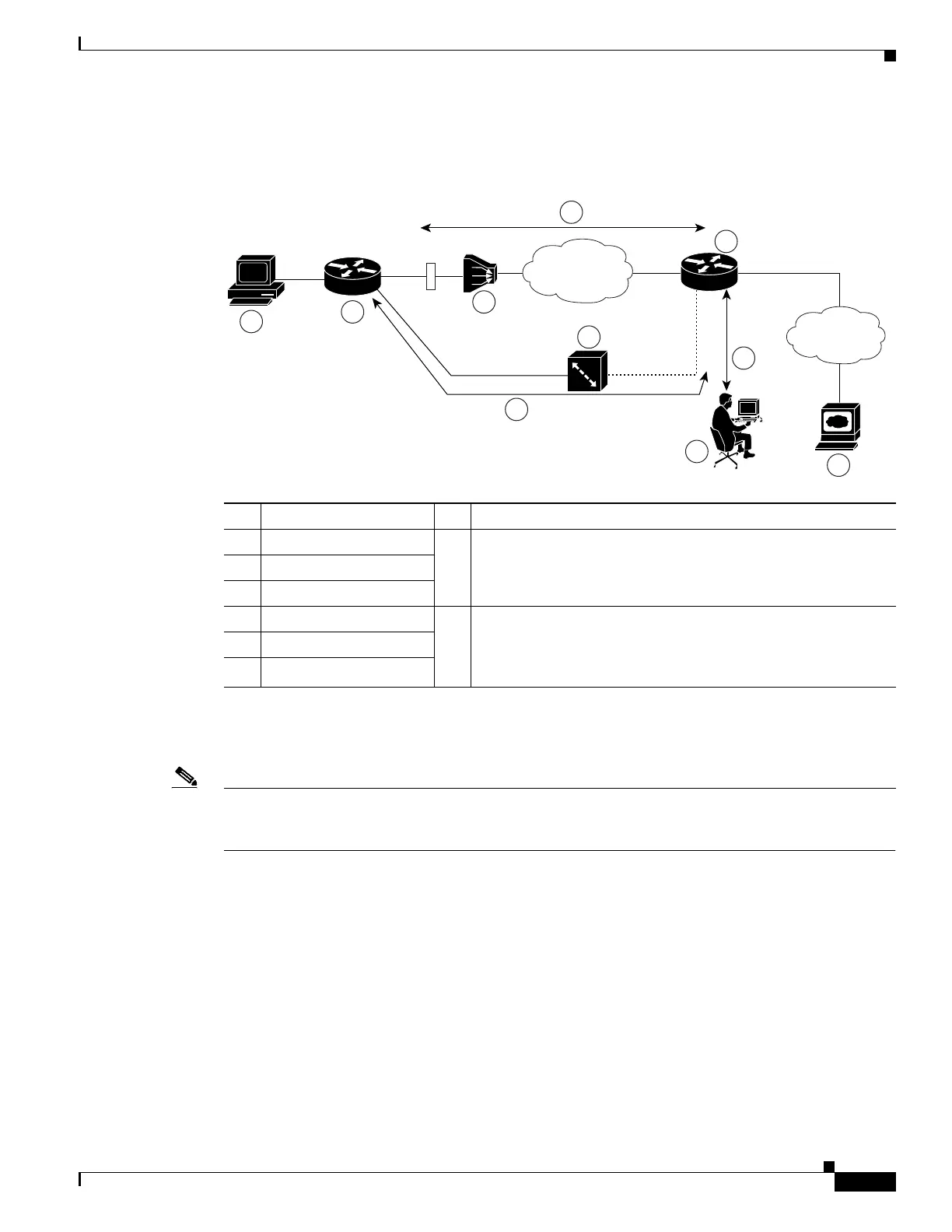 Page #125 background image