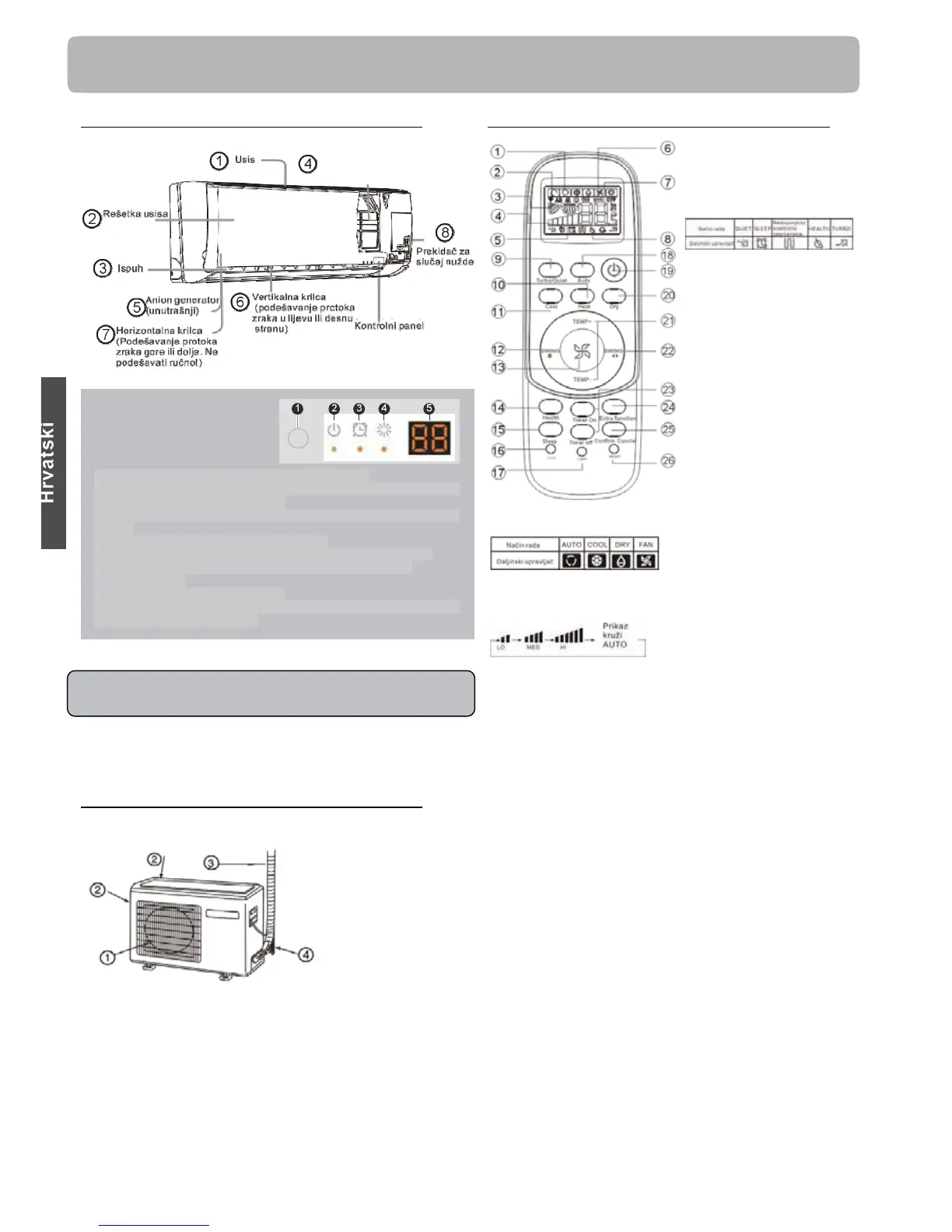 Page #94 background image