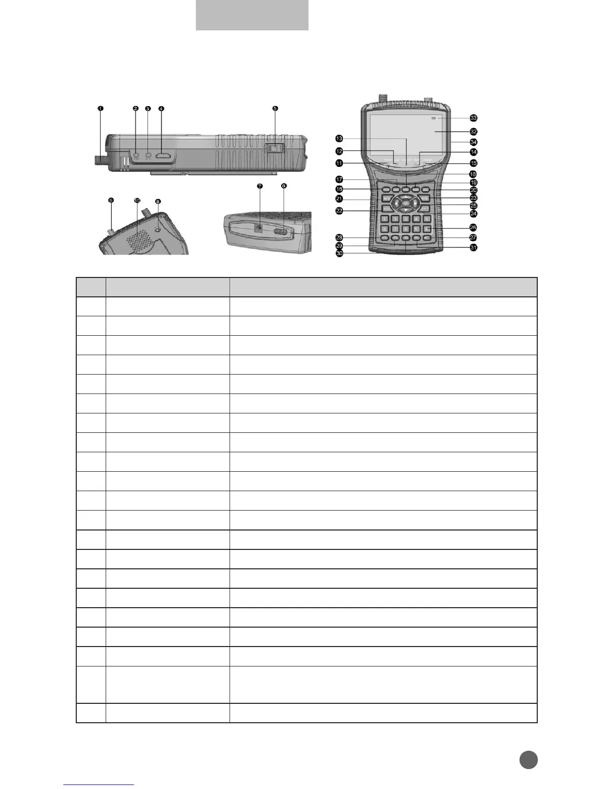 Page #4 background image