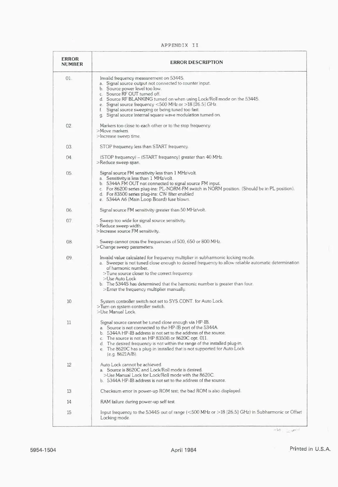 Page #12 background image