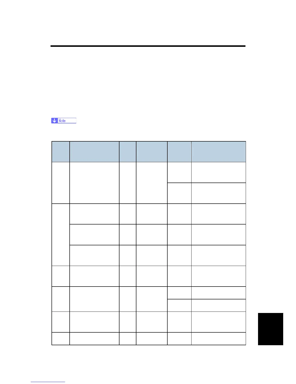 Page #527 background image