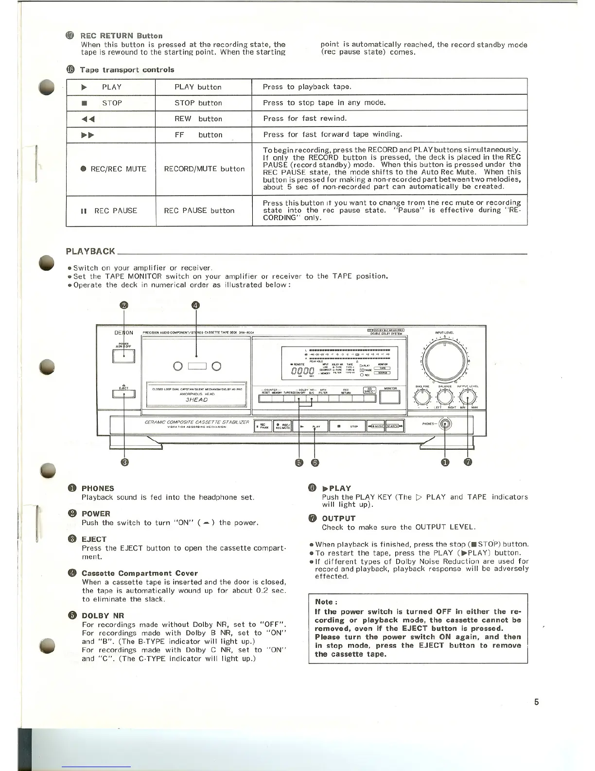 Page #5 background image