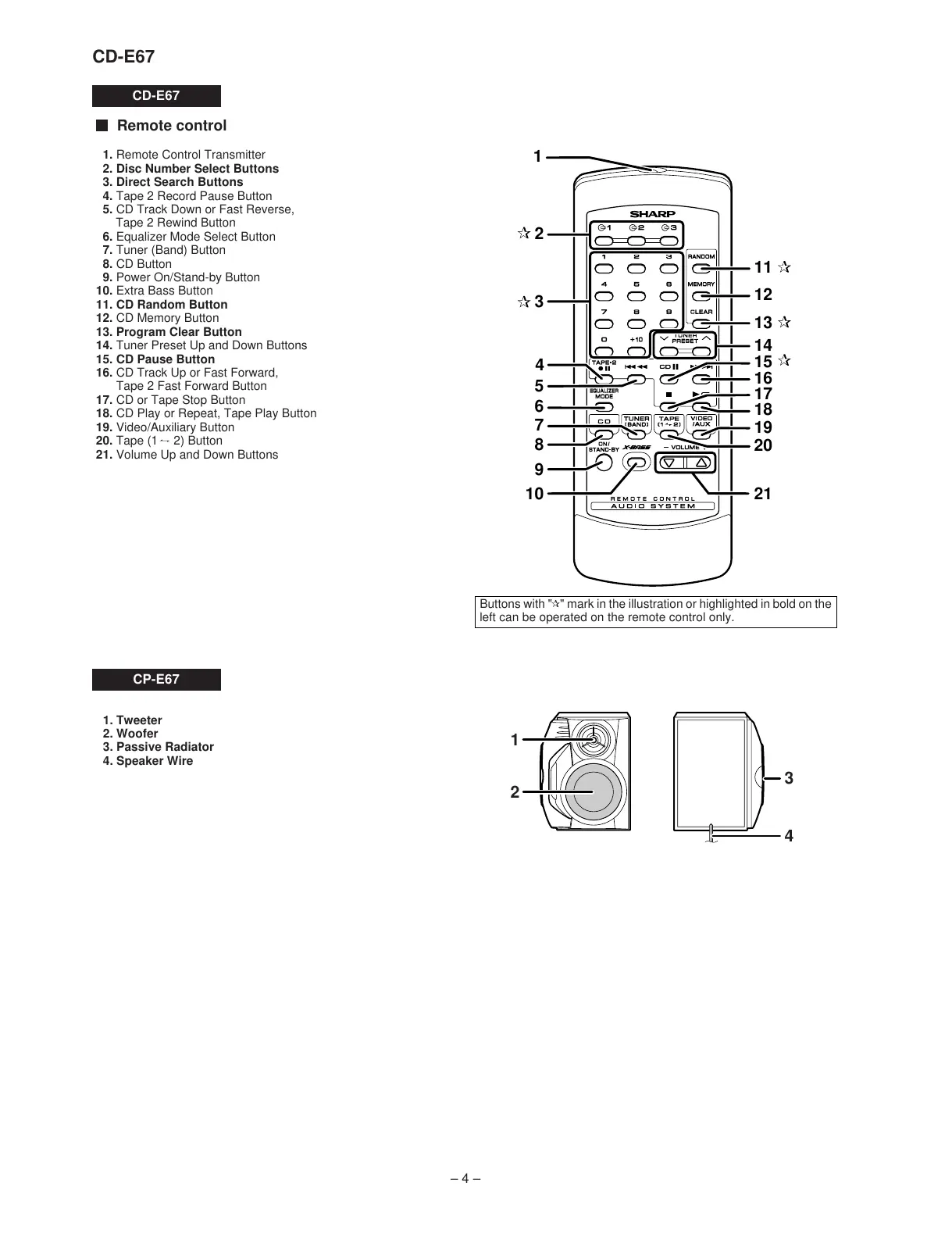 Page #4 background image