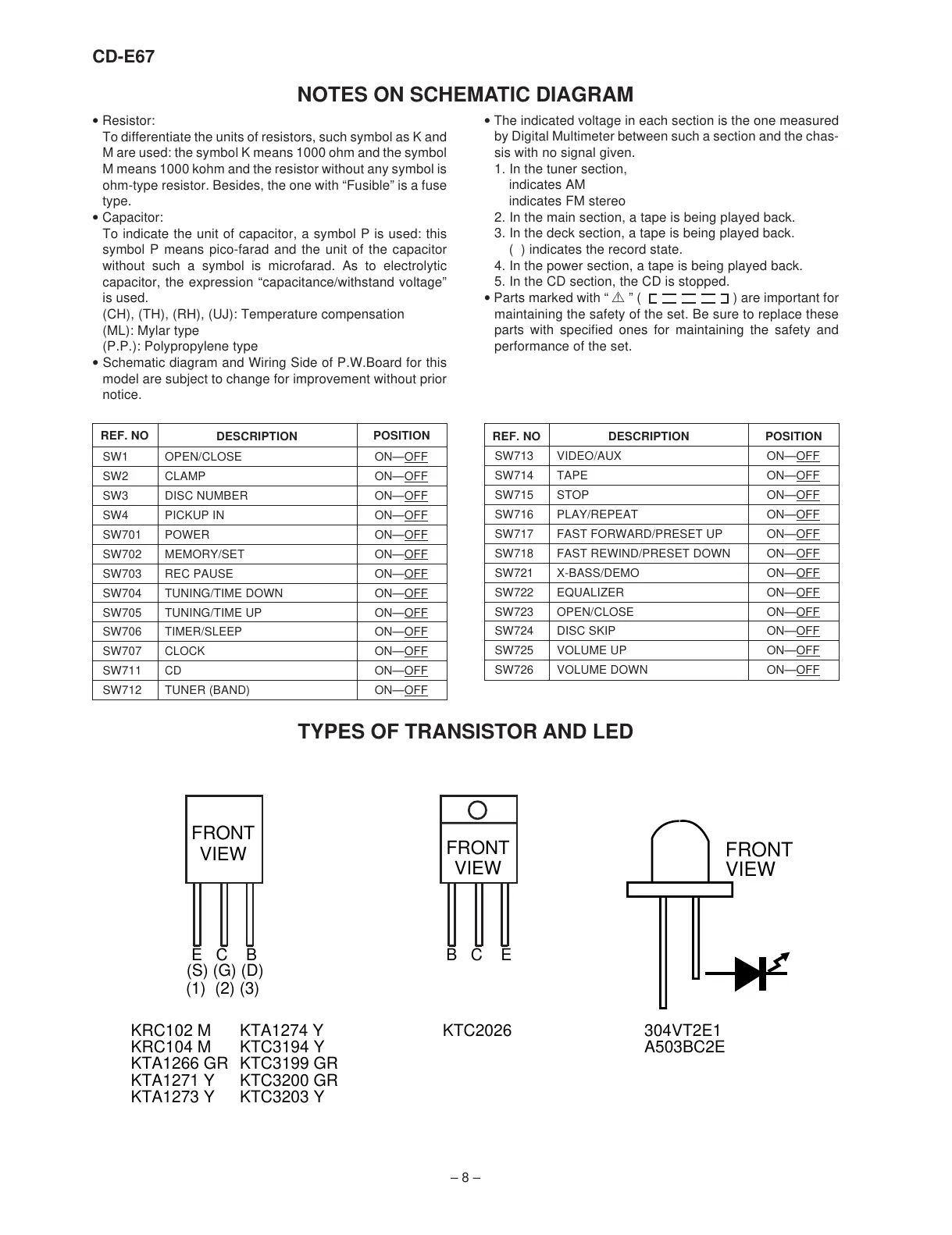Page #8 background image