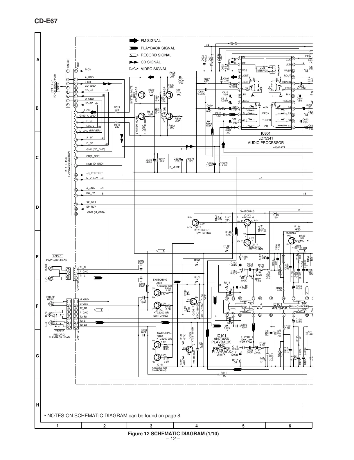 Page #12 background image