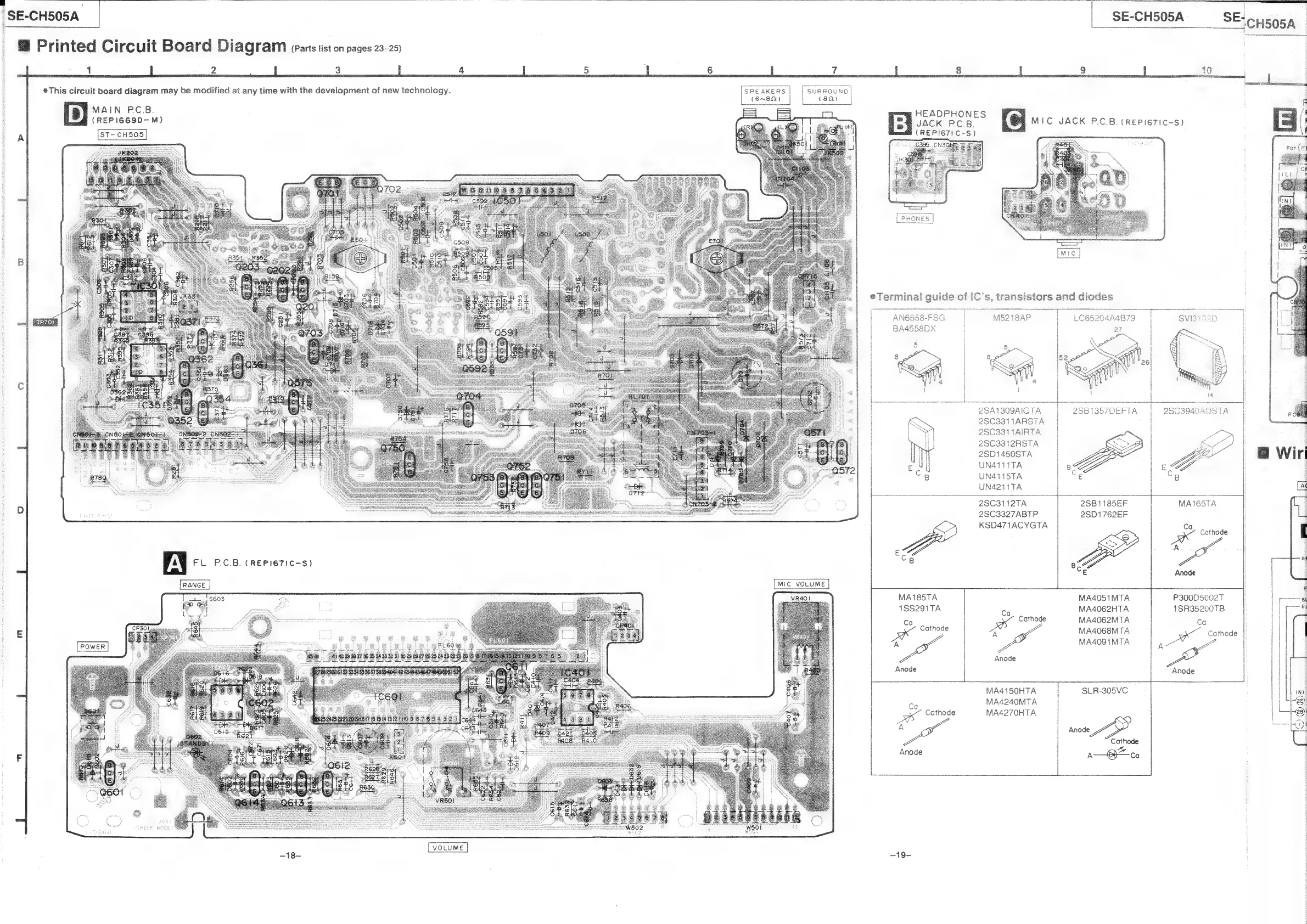 Page #15 background image