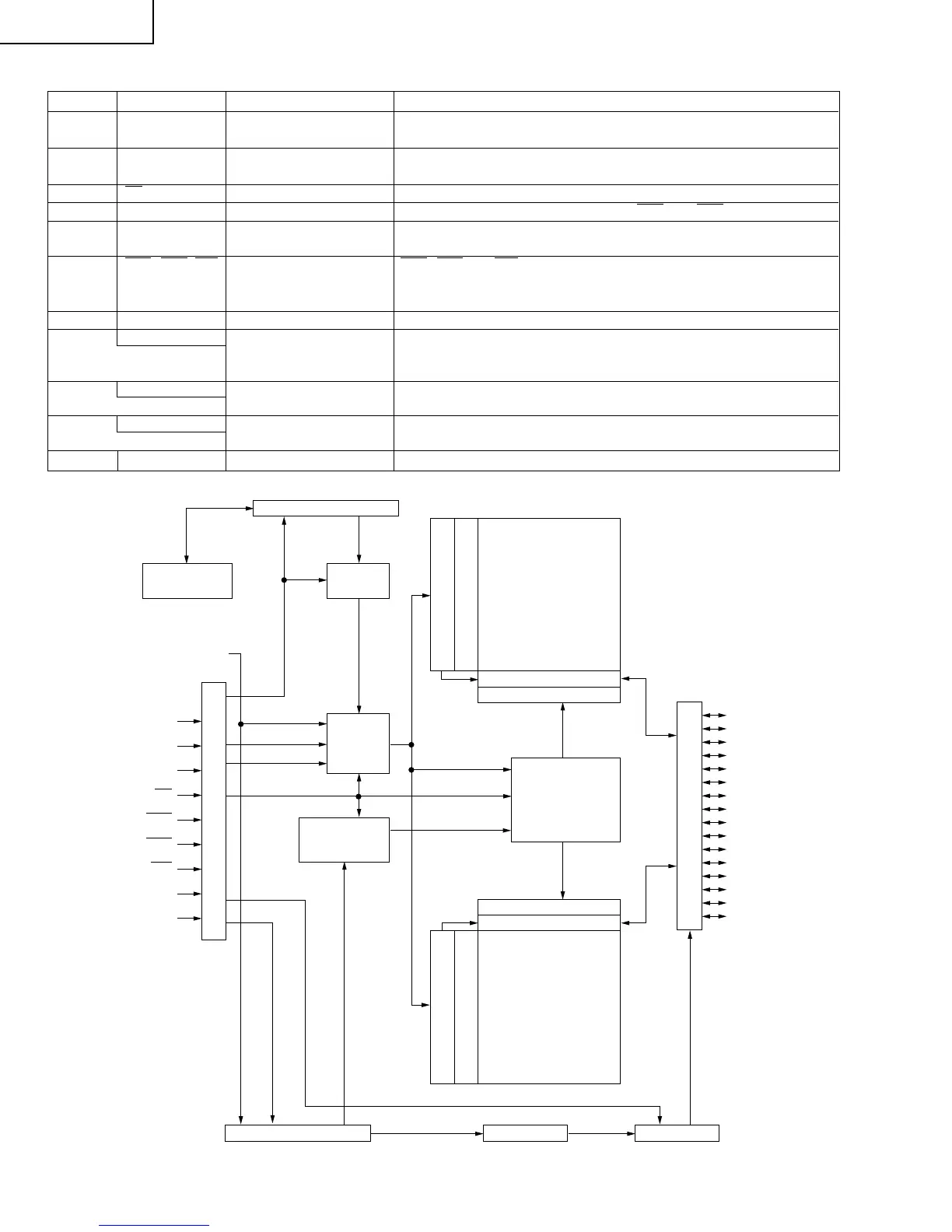 Page #85 background image