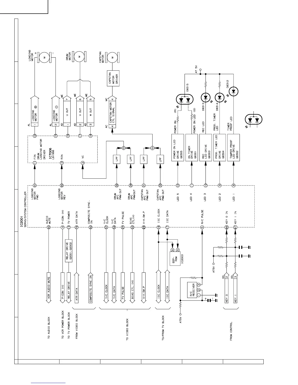 Page #96 background image