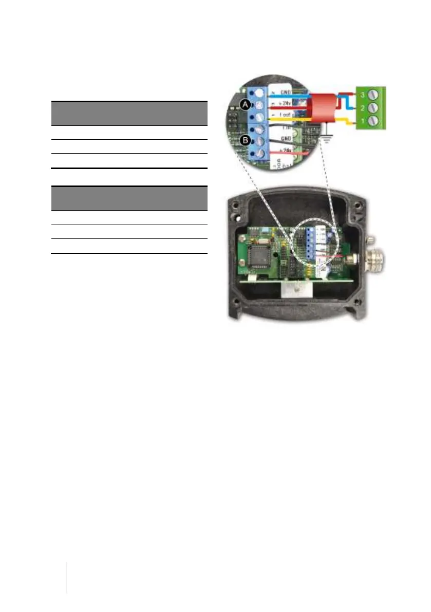 Page #30 background image