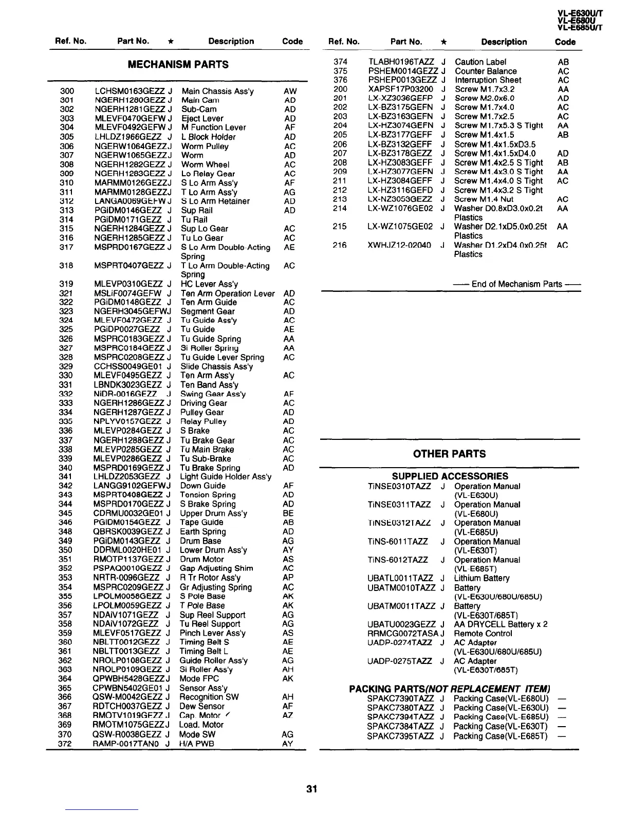 Page #31 background image