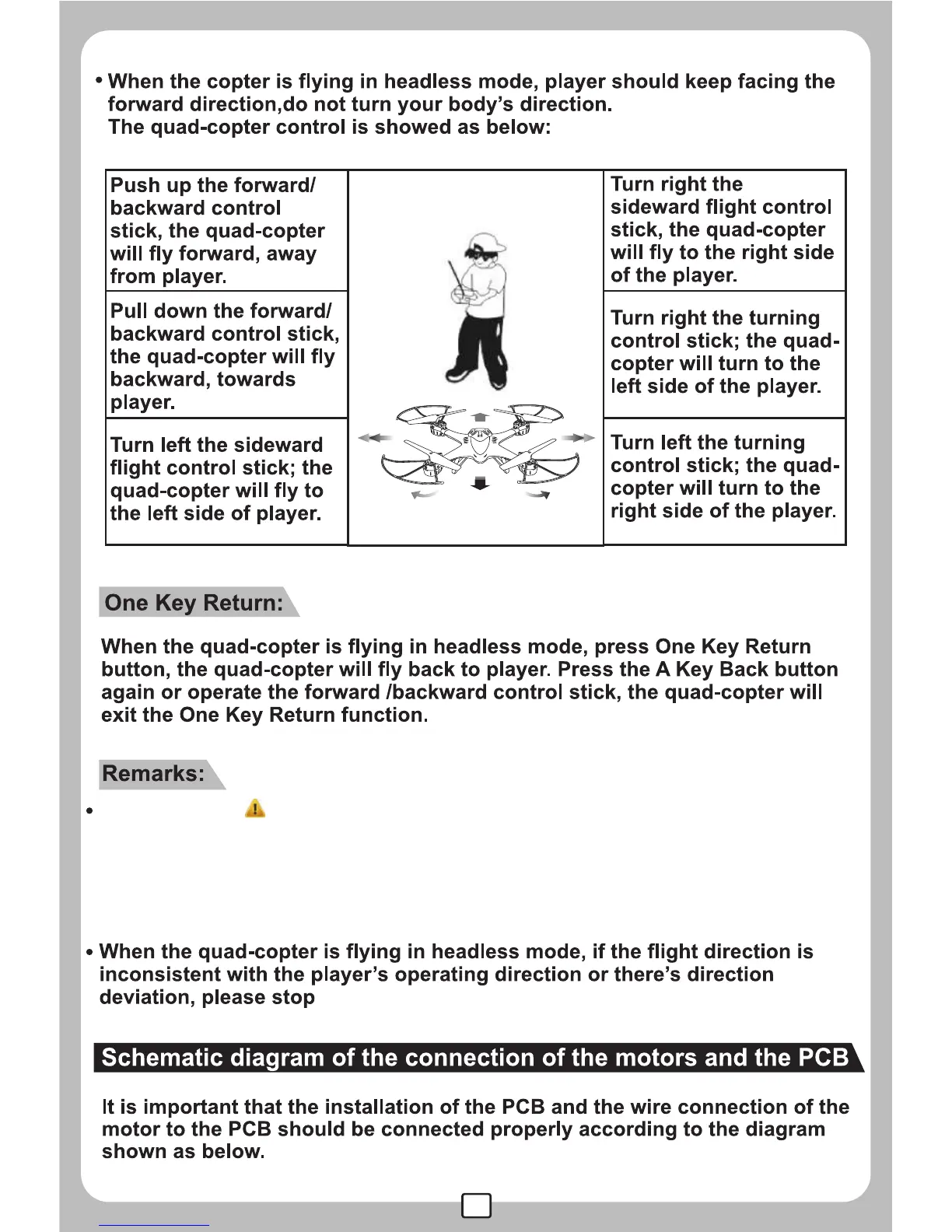 Page #13 background image