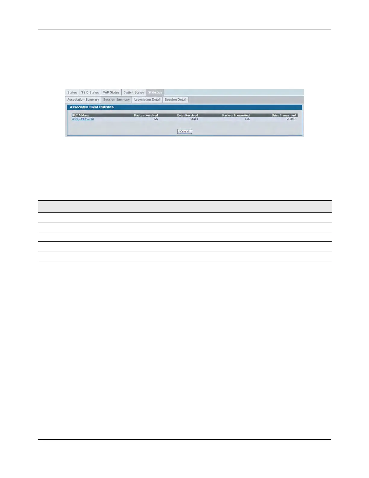 Page #511 background image