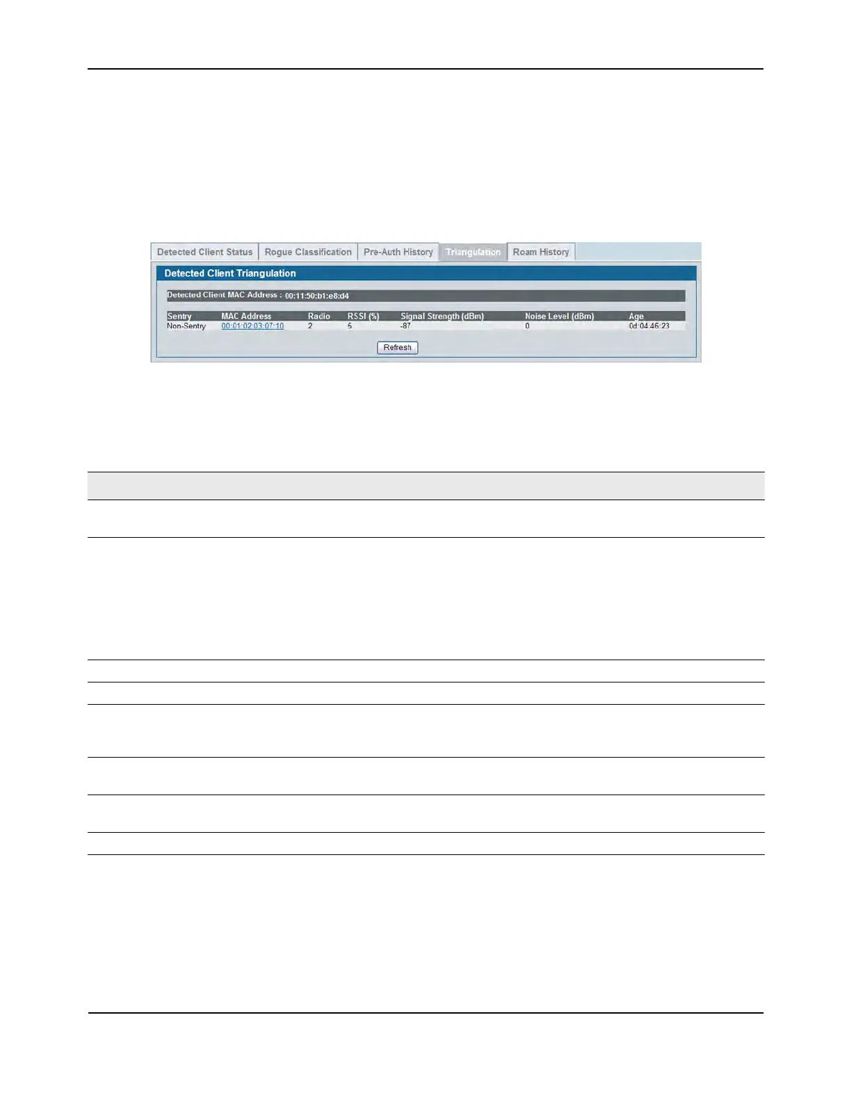 Page #524 background image