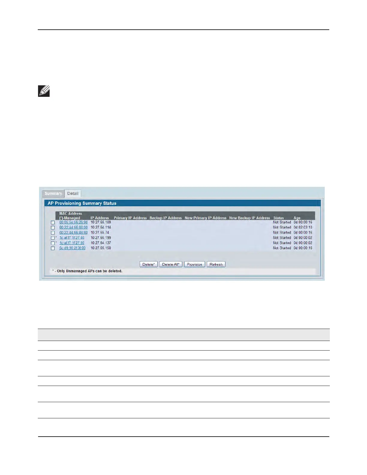 Page #590 background image