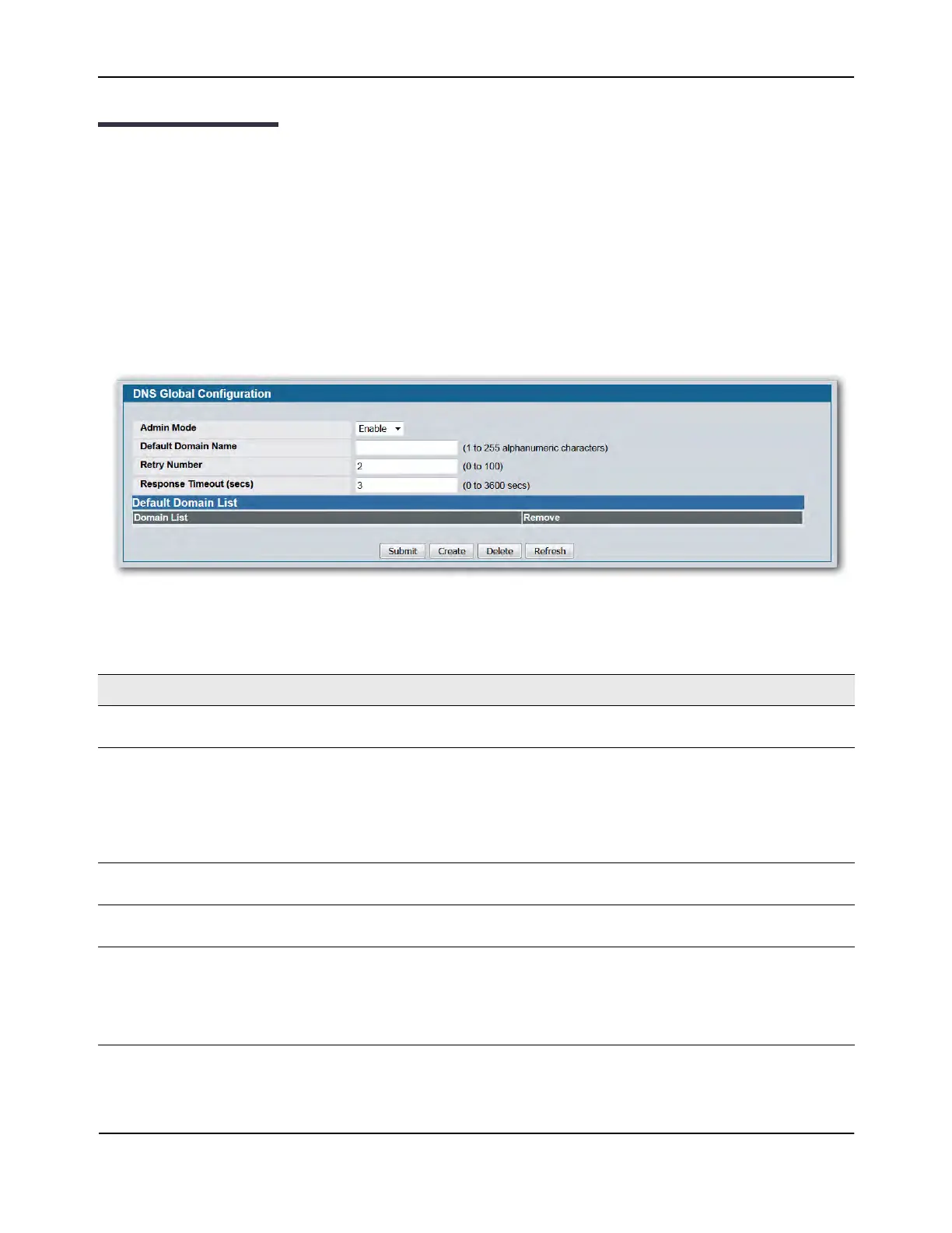 Page #145 background image