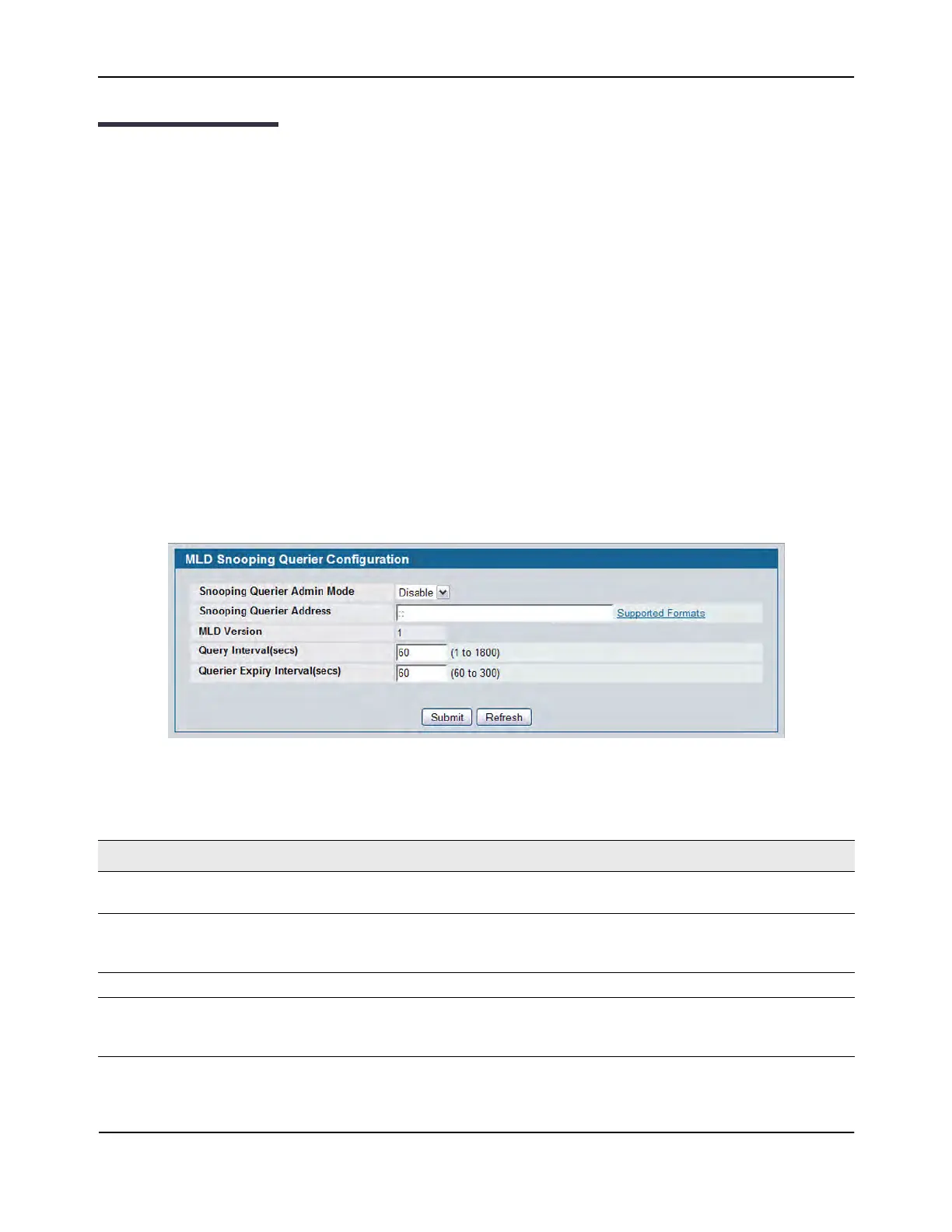 Page #234 background image