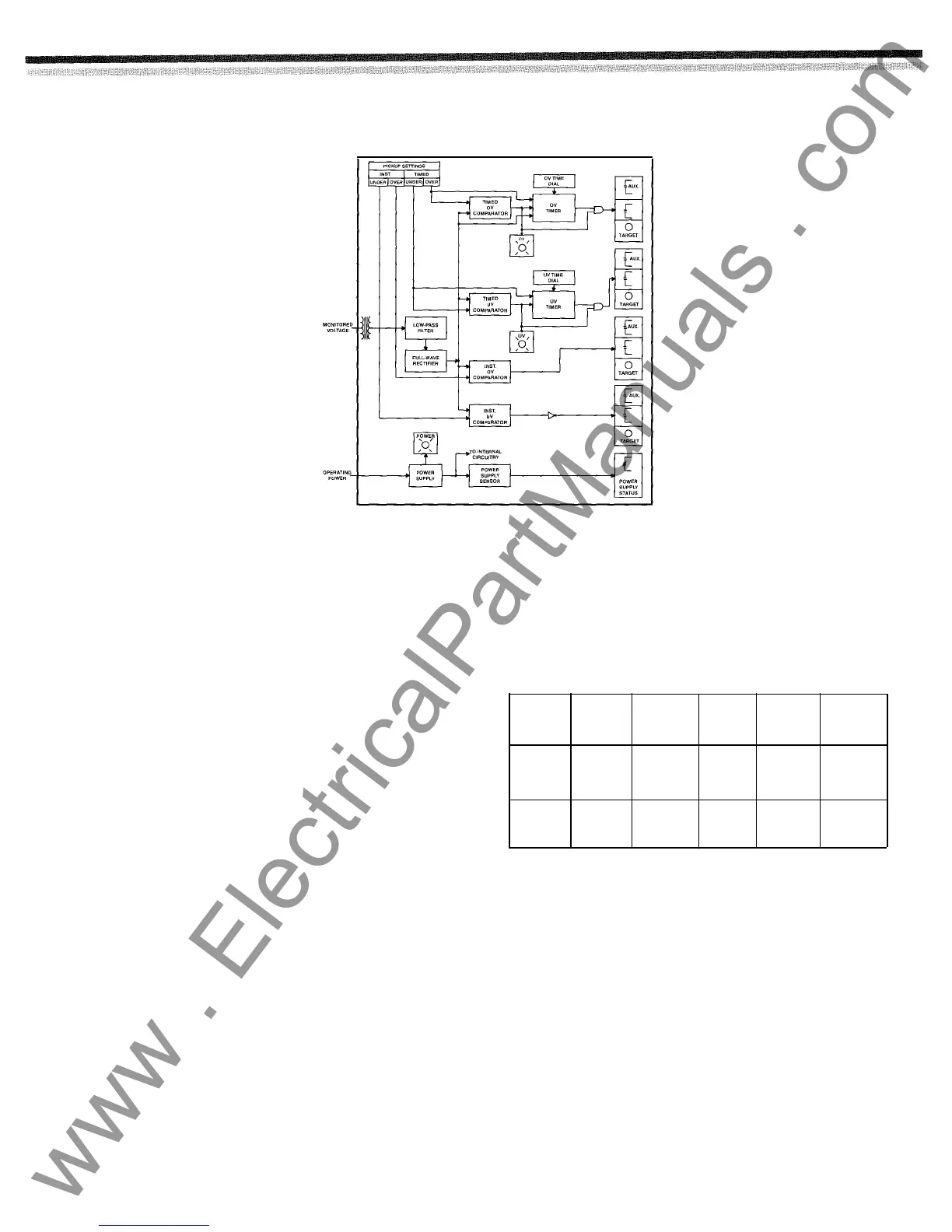 Page #3 background image