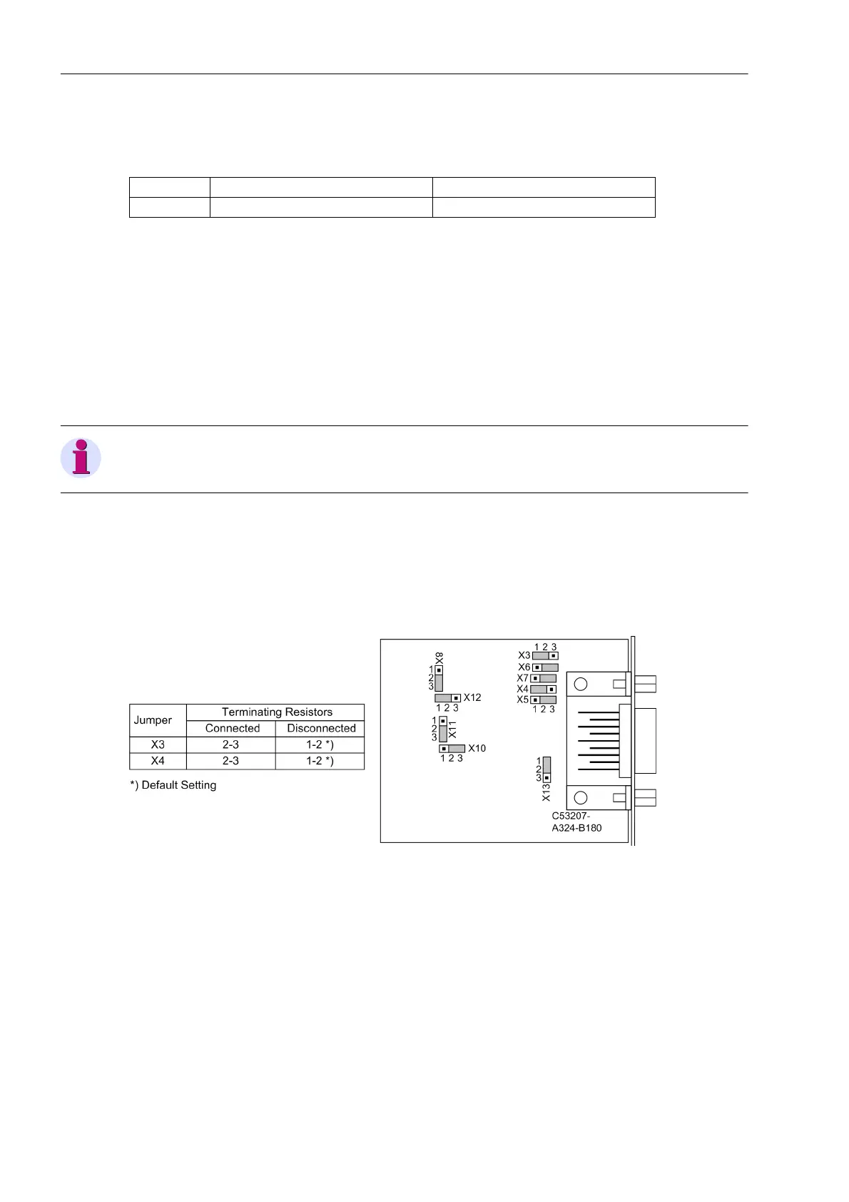 Page #284 background image