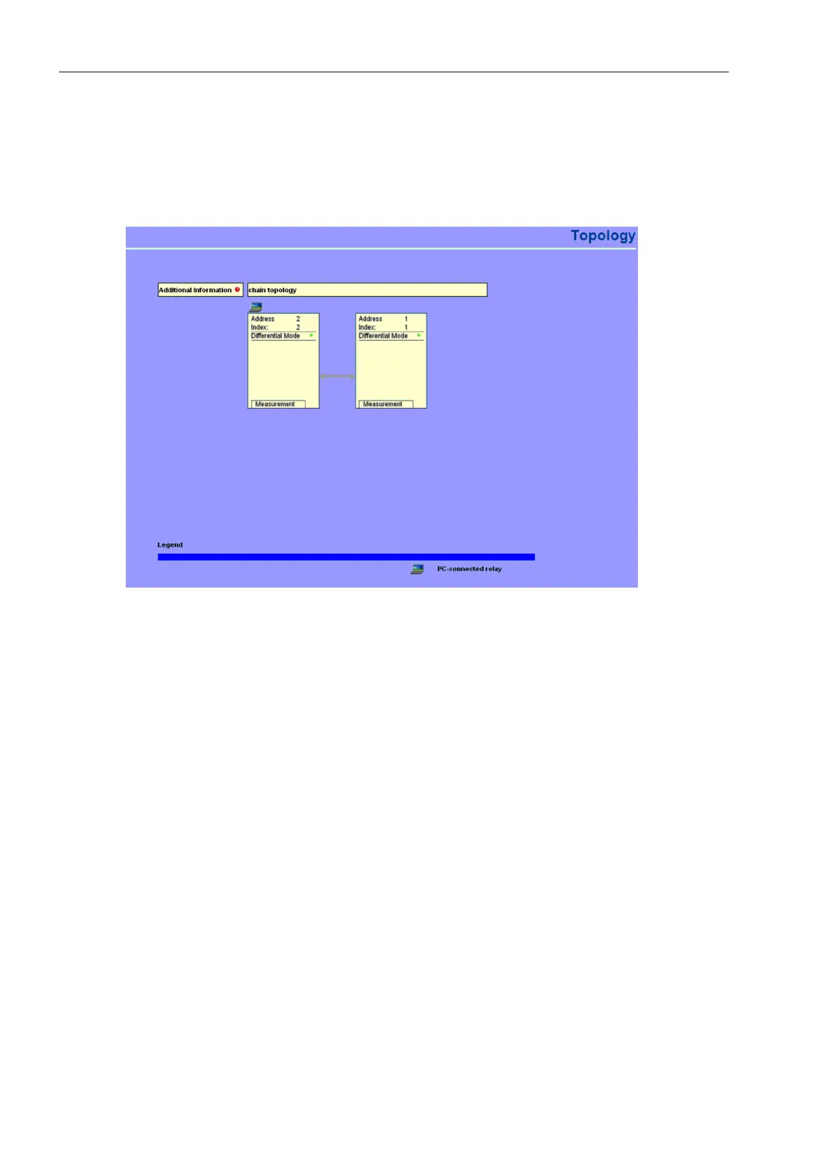 Page #306 background image