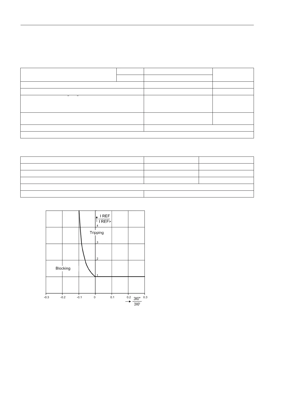 Page #340 background image
