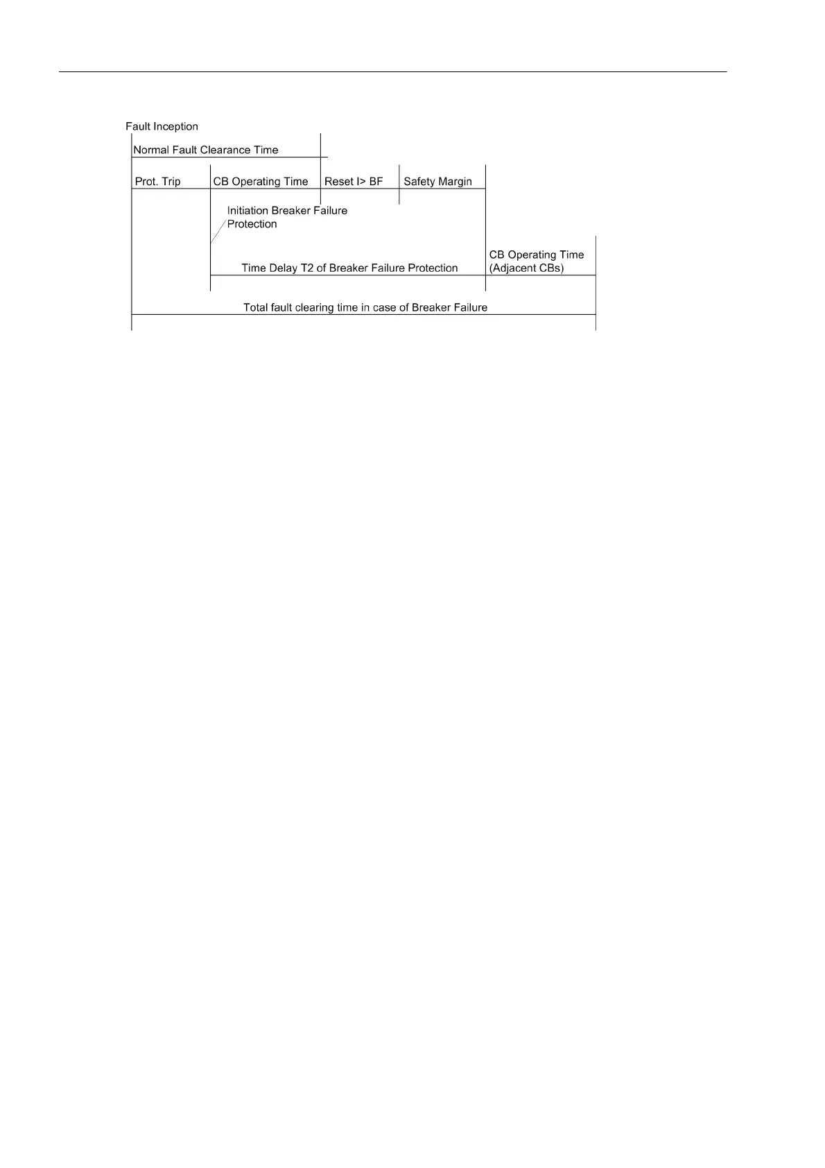 Page #192 background image