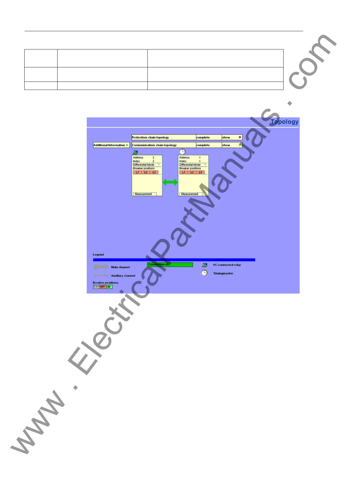 Page #304 background image
