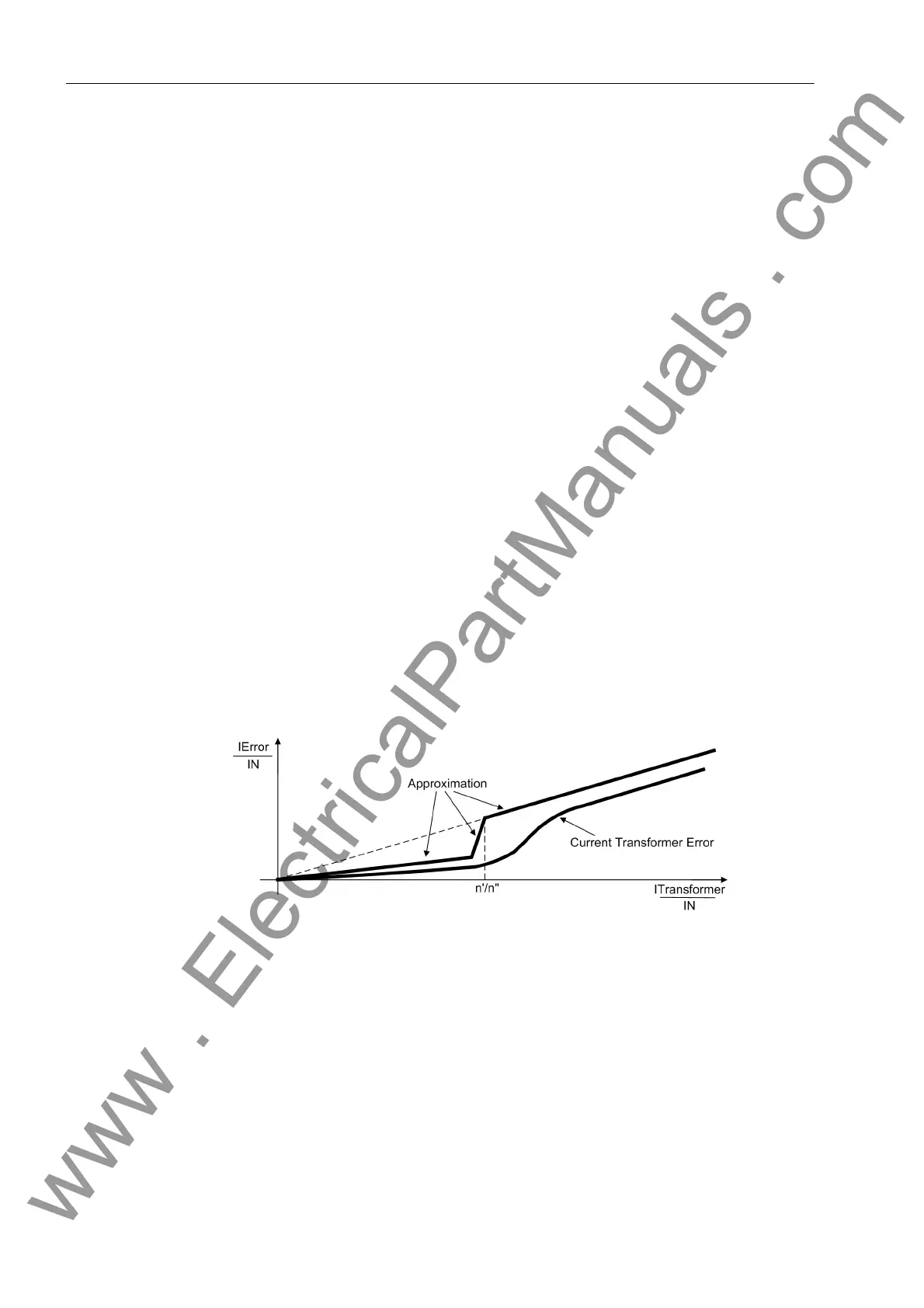 Page #64 background image
