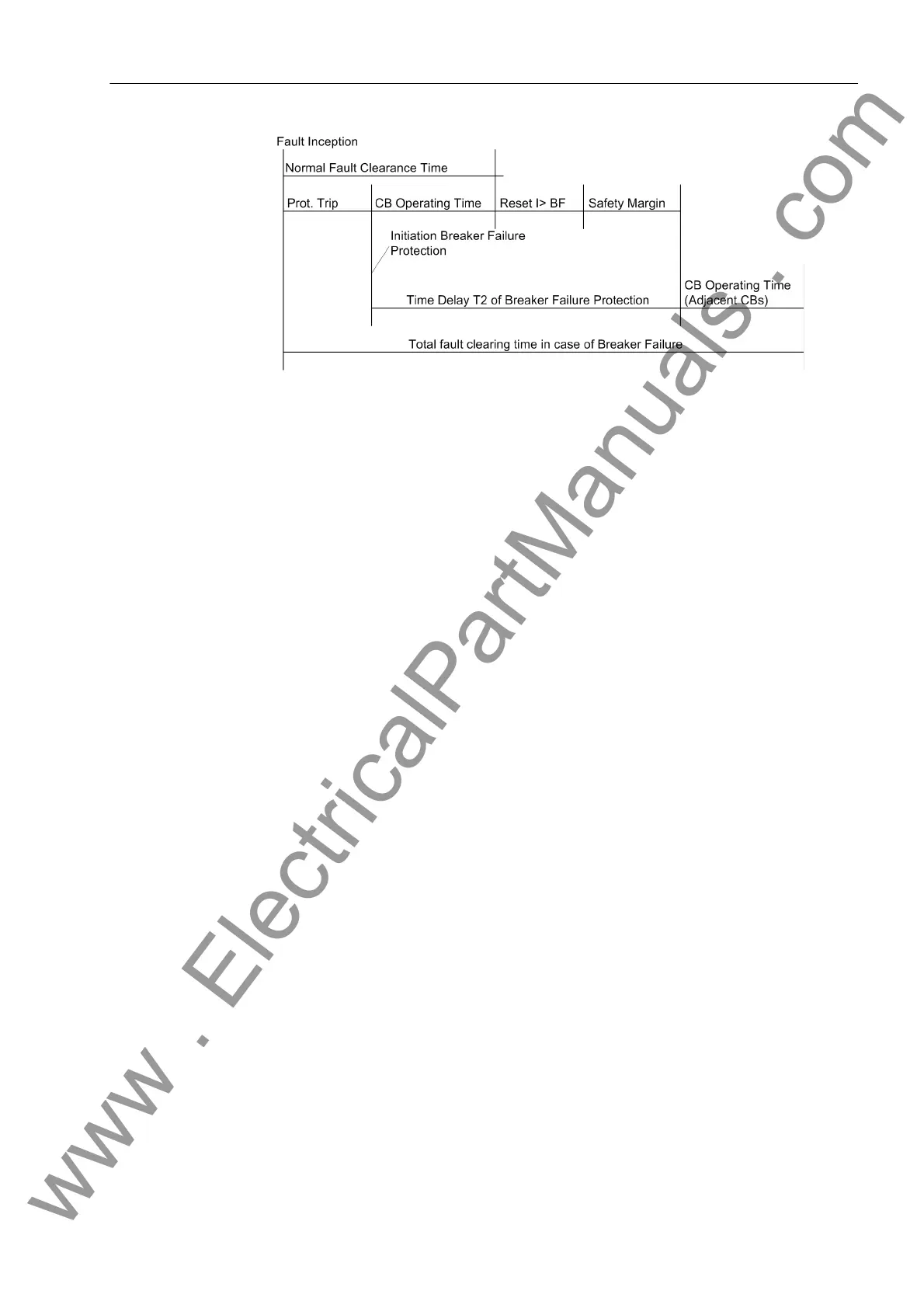 Page #191 background image