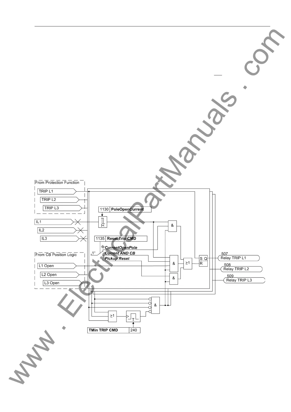 Page #231 background image