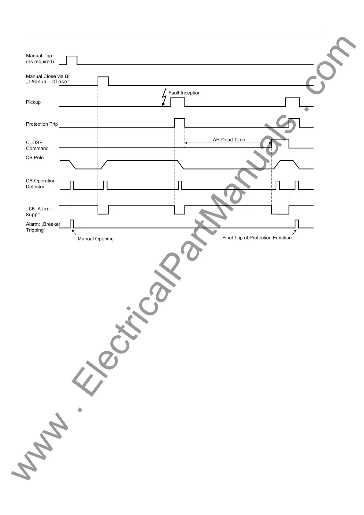 Page #234 background image
