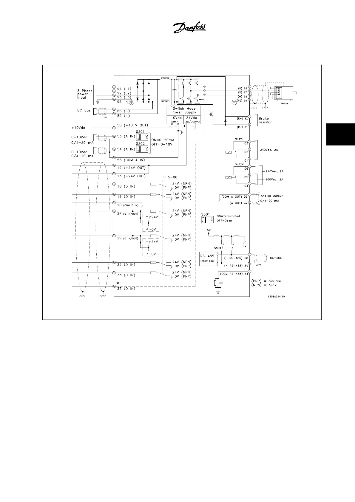 Page #27 background image