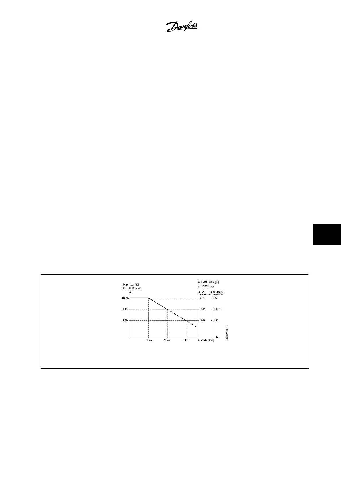 Page #173 background image