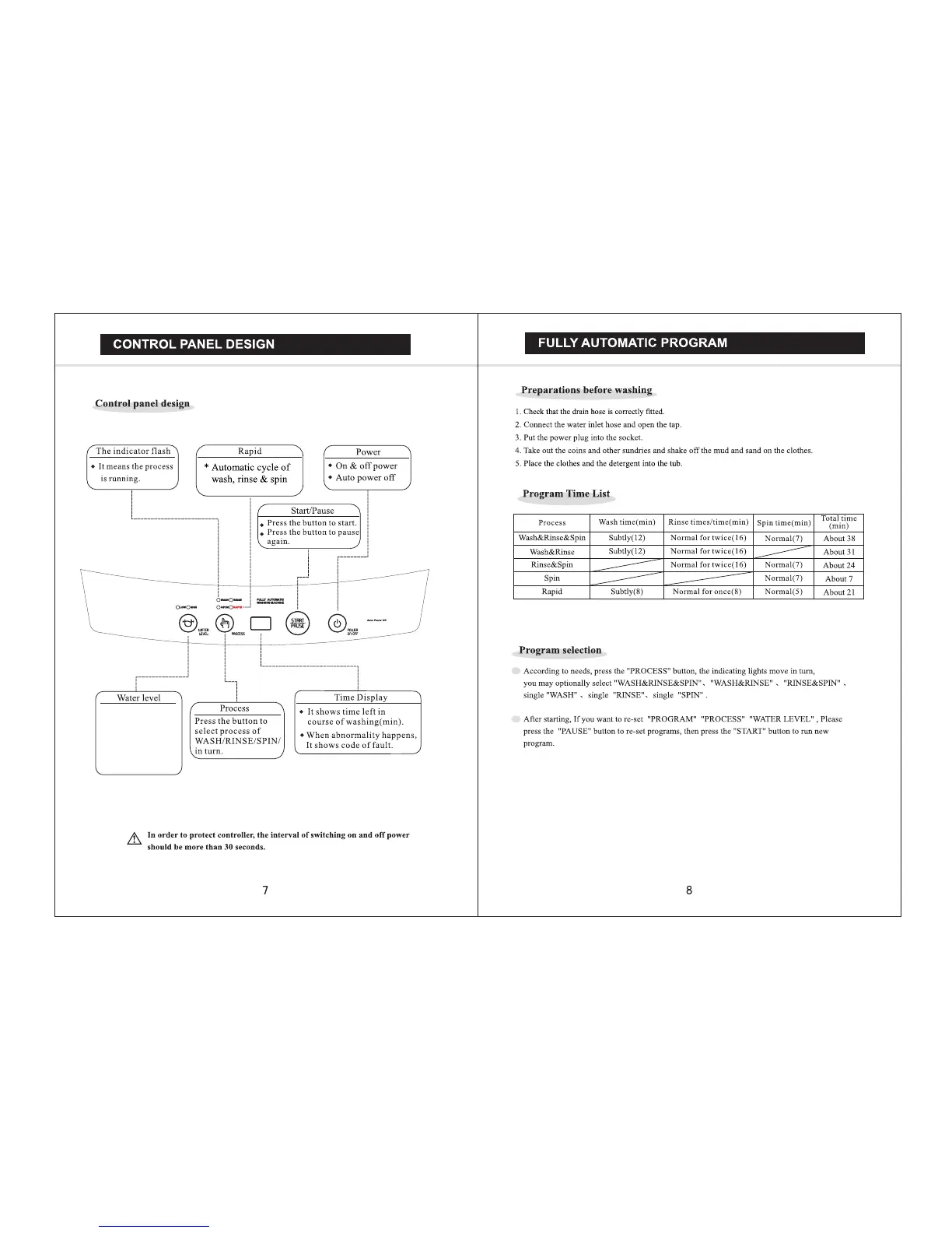 Page #5 background image
