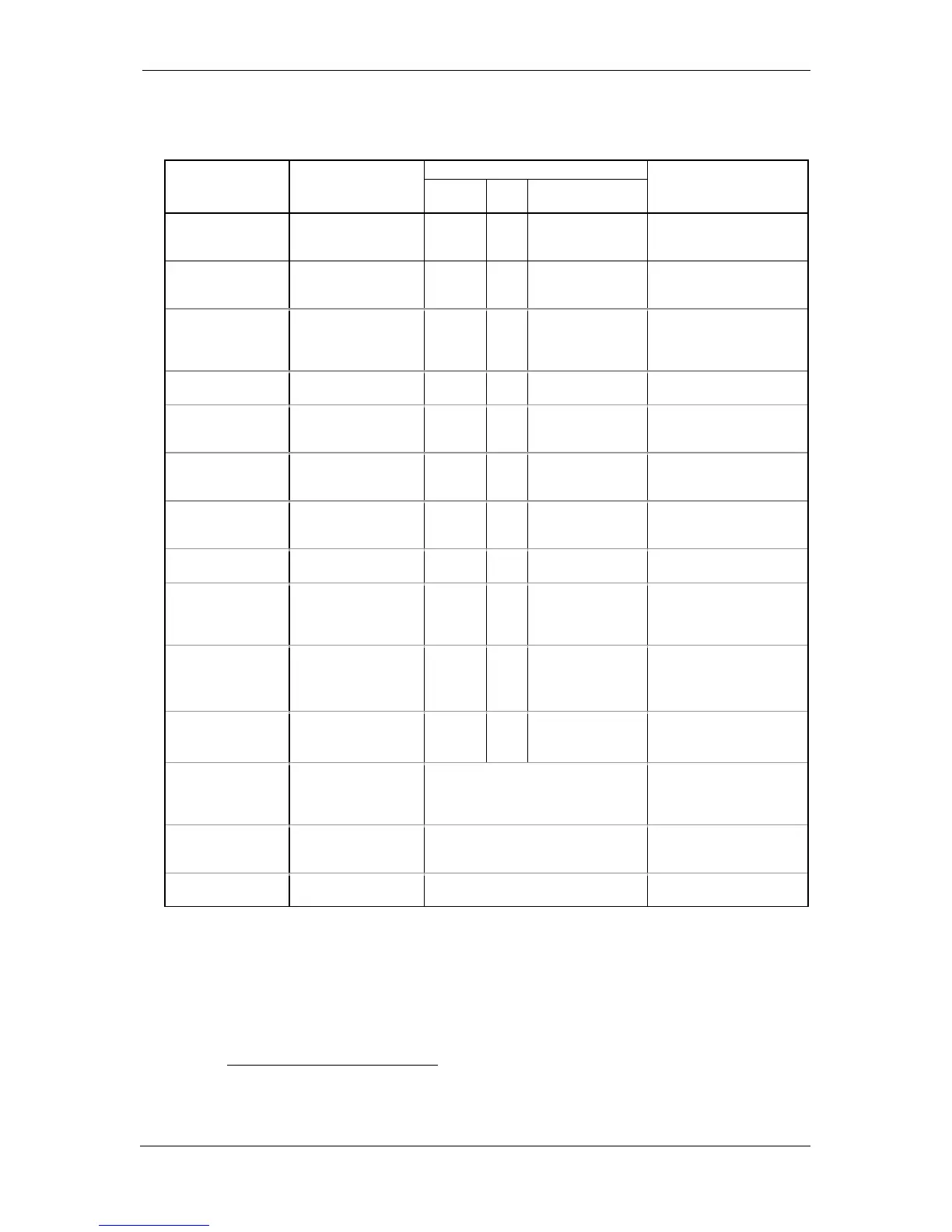 Page #150 background image